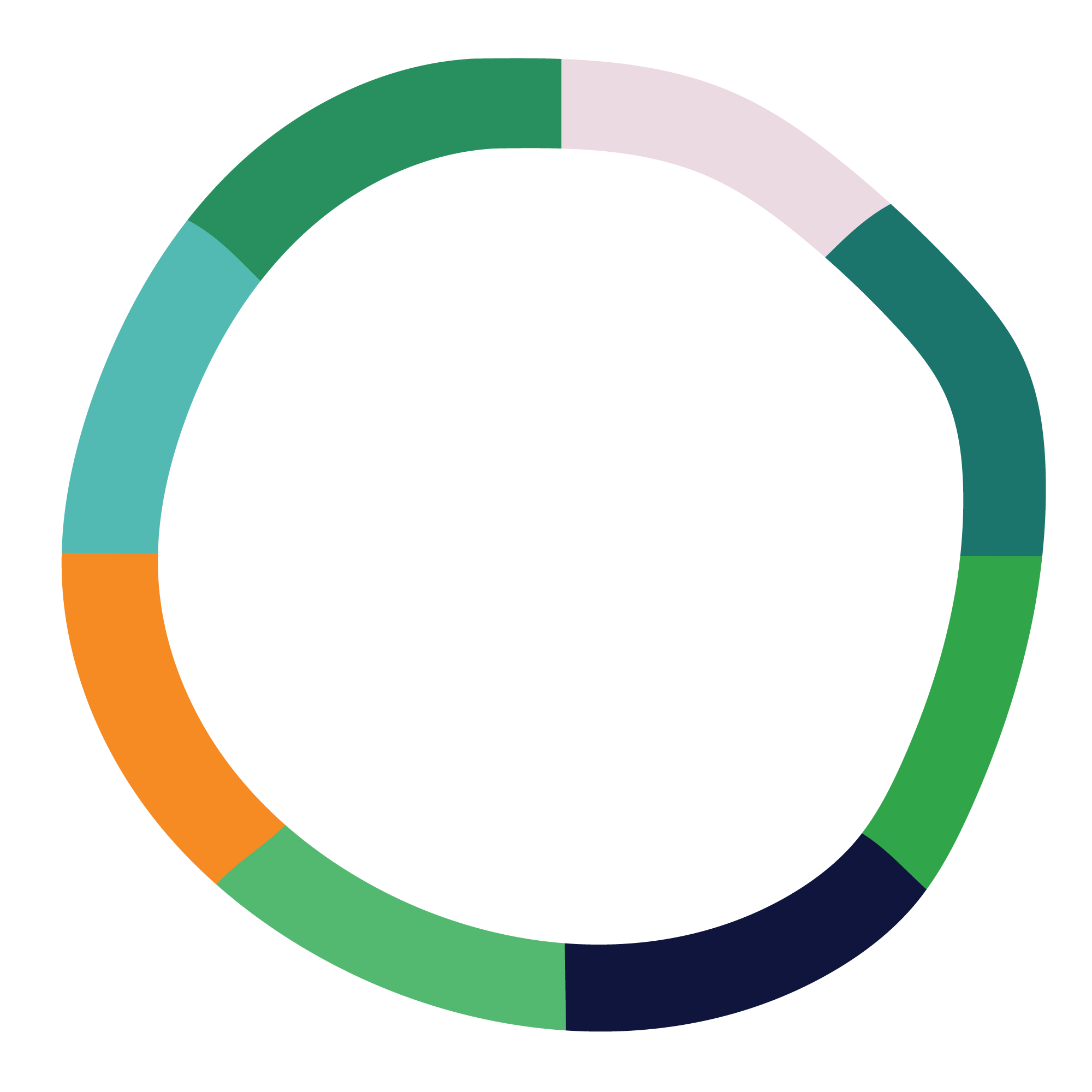 Recovery Dharma Klamath Falls